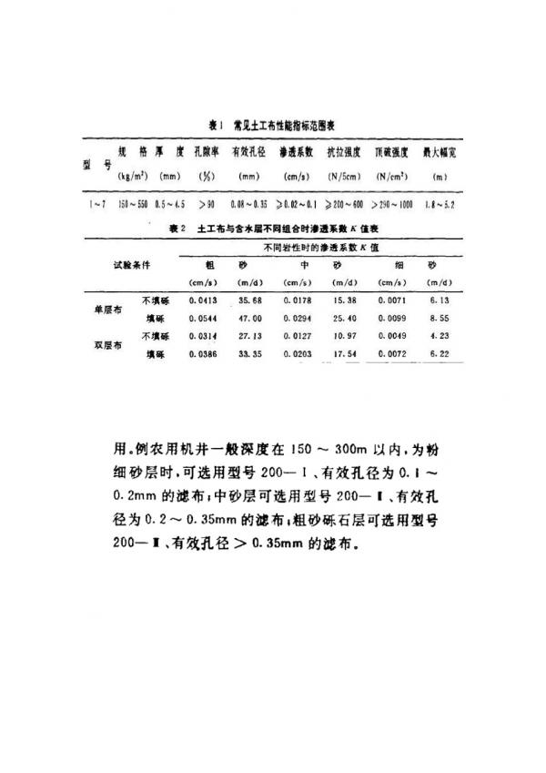 土工布作为机井滤水材料的试验研究  第2张