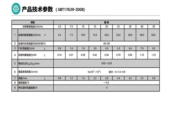 土工布厂家聊一聊长丝与短丝的区别  第3张